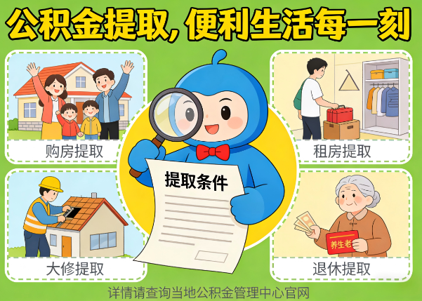 南宁能抵物业费、大病支出、装电梯！公积金还能这么用